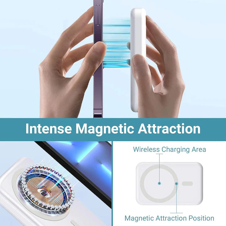 Magnetic Battery